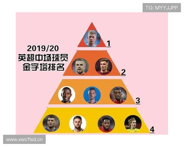 德甲球队归属会员所有制度及其影响研究